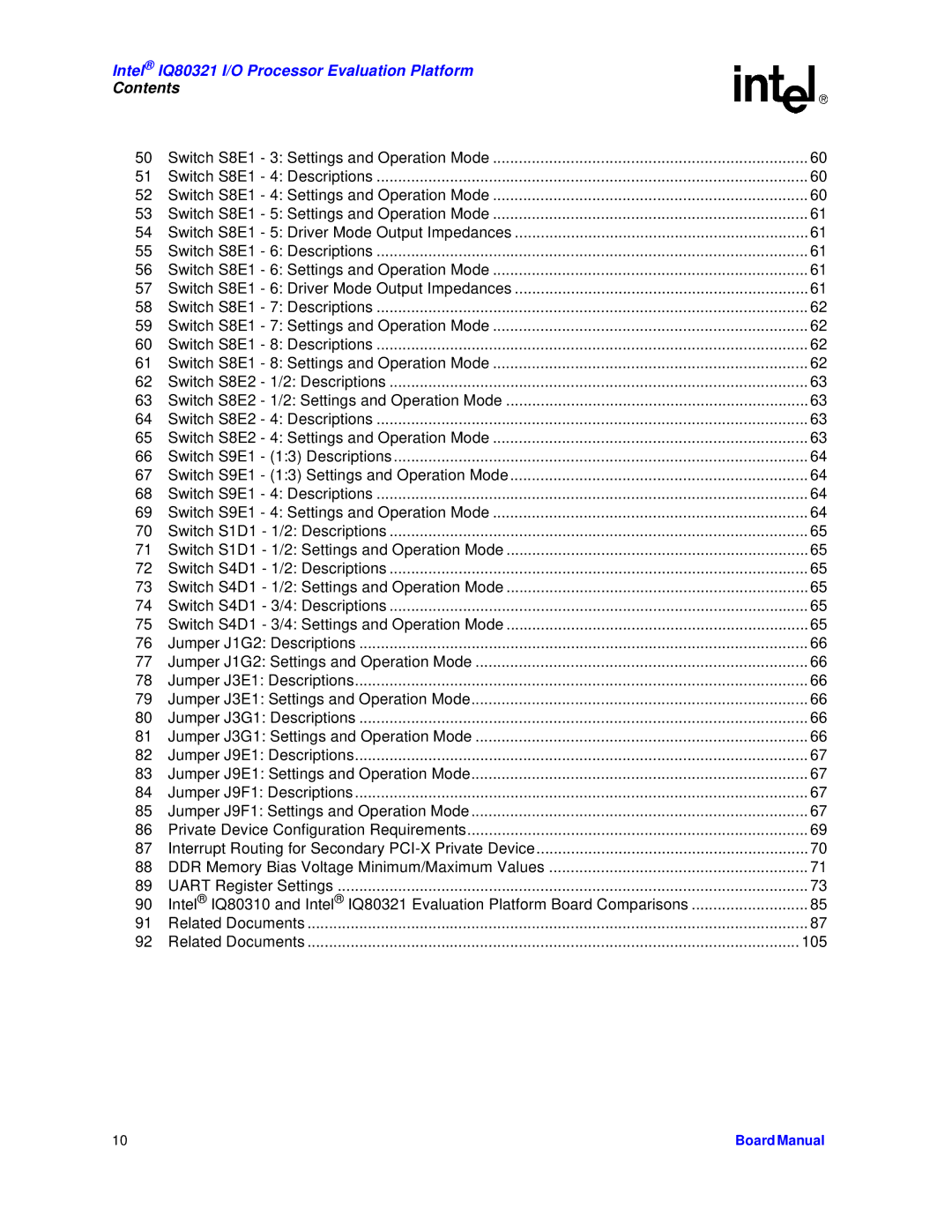 Intel IQ80321 manual 105 