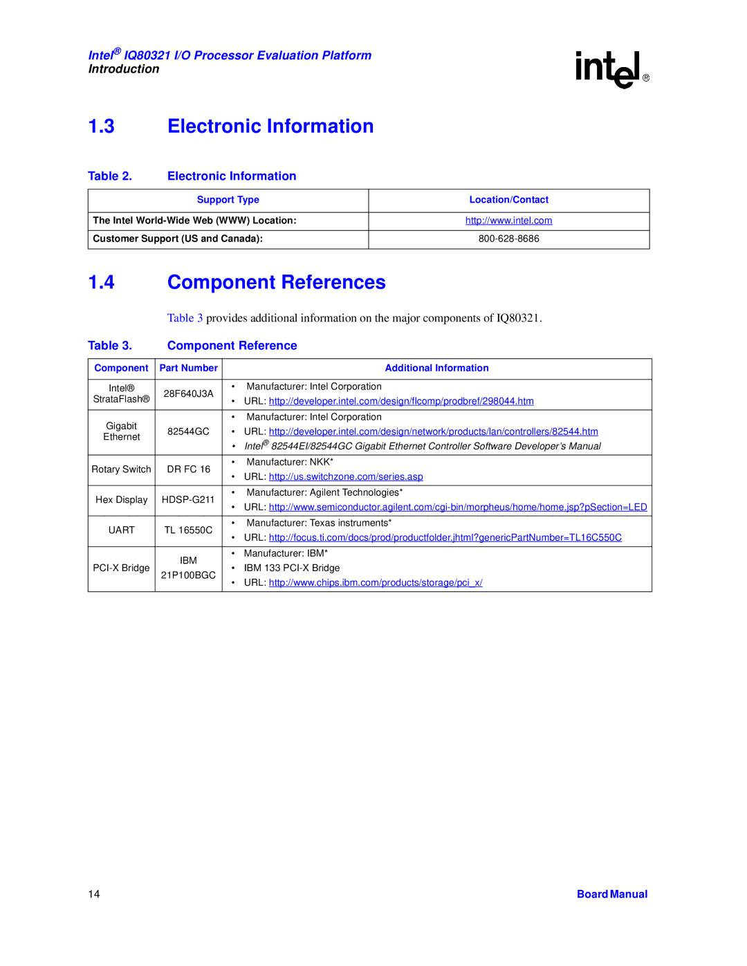 Intel IQ80321 manual Electronic Information, Component References 