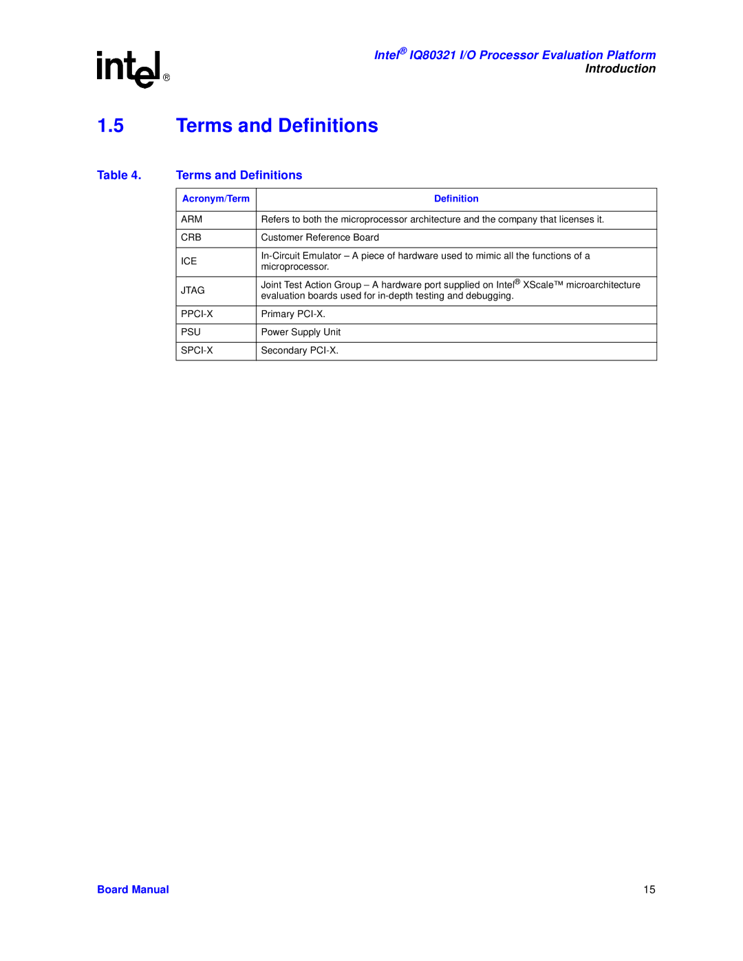 Intel IQ80321 manual Terms and Definitions 