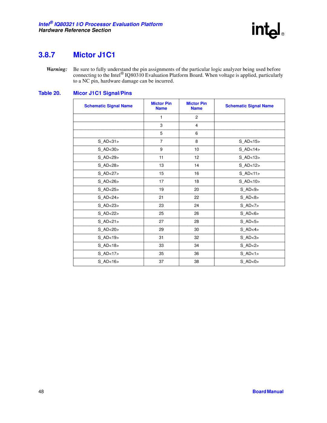 Intel IQ80321 manual Mictor J1C1, Micor J1C1 Signal/Pins 