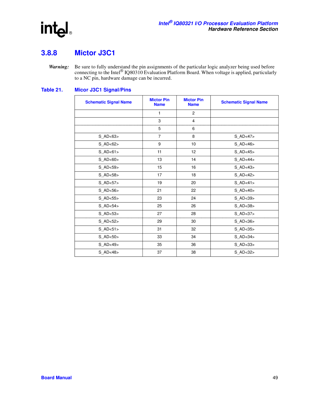 Intel IQ80321 manual Mictor J3C1, Micor J3C1 Signal/Pins 