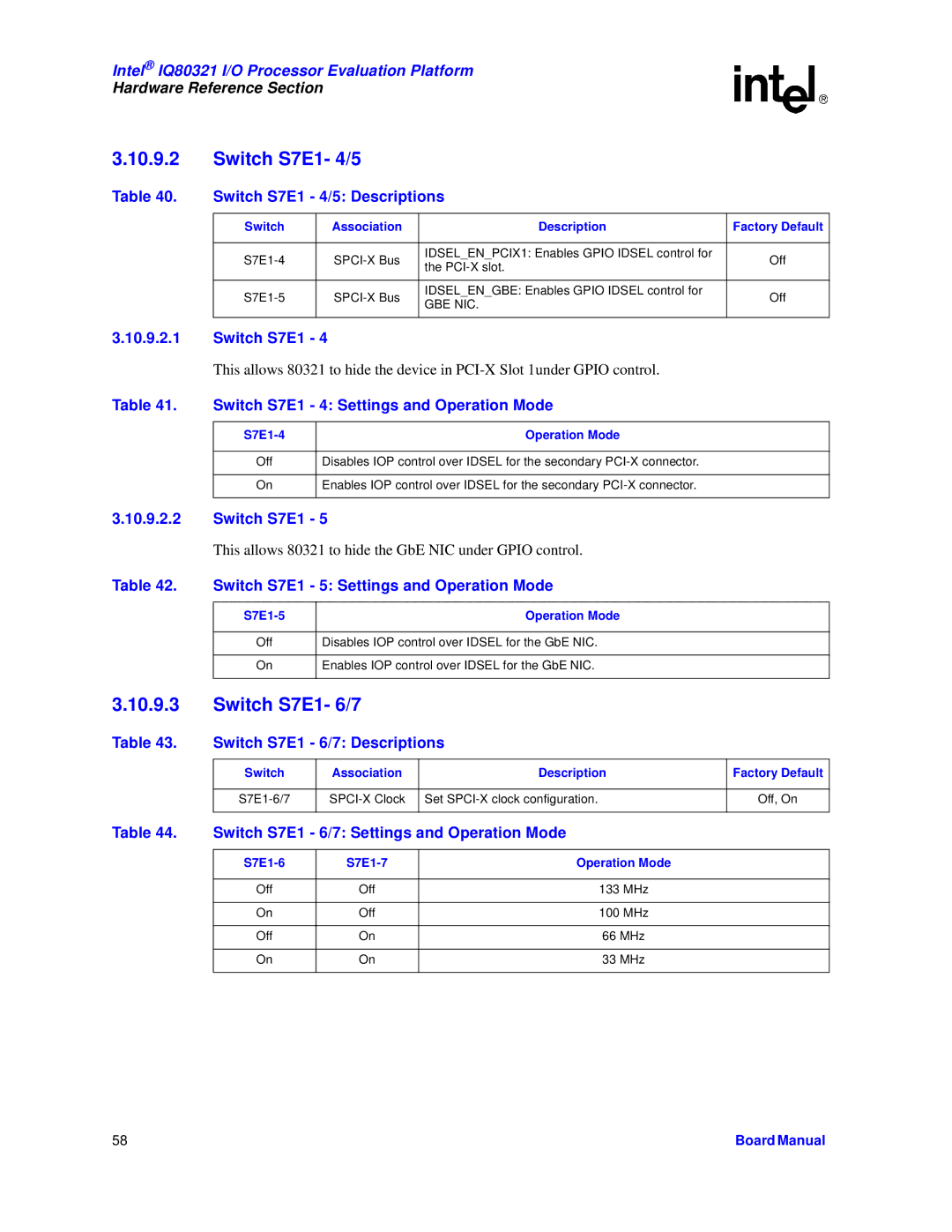 Intel IQ80321 manual Switch S7E1- 4/5, Switch S7E1- 6/7 