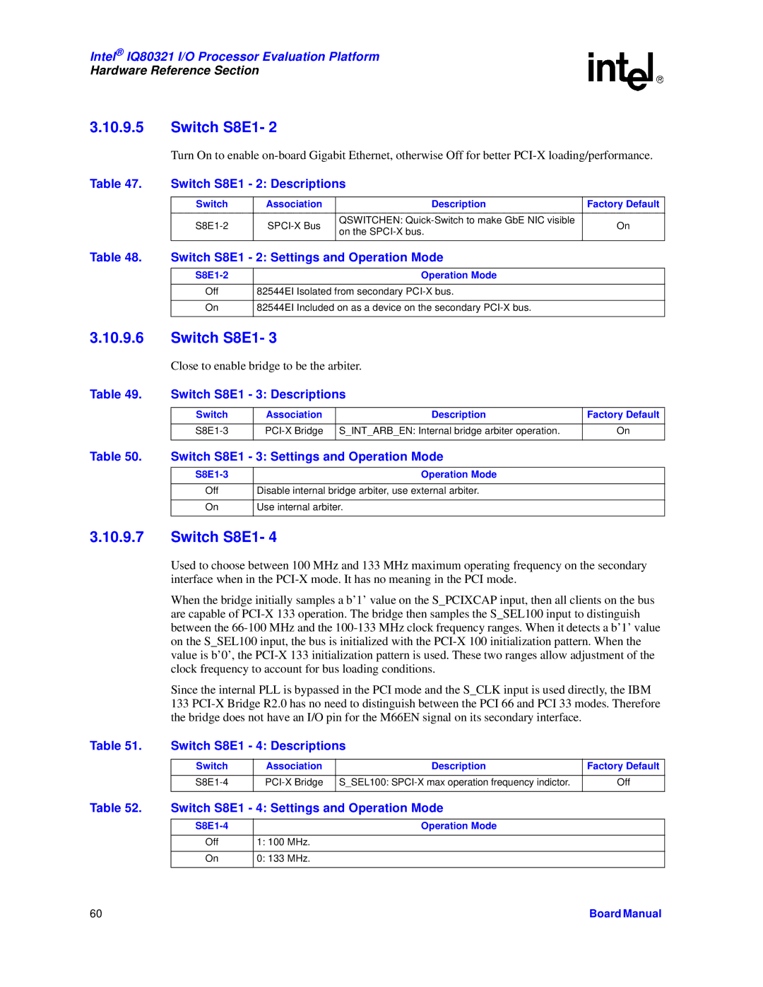 Intel IQ80321 manual Switch S8E1 