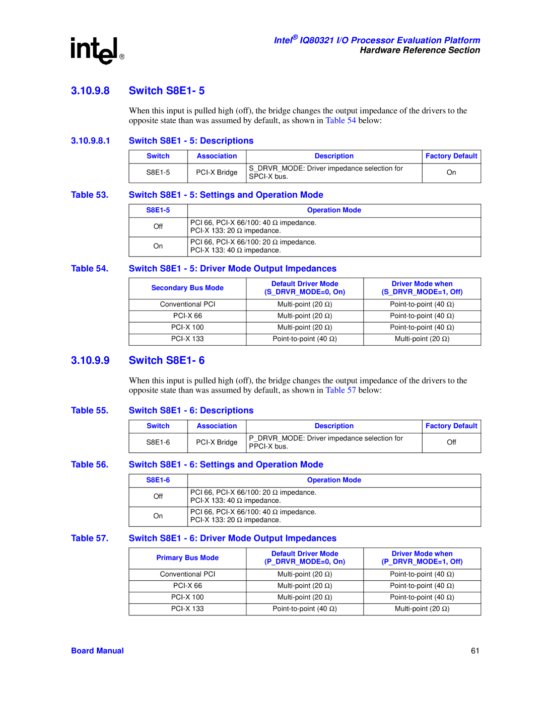 Intel IQ80321 manual Switch S8E1 5 Descriptions, Switch S8E1 5 Settings and Operation Mode, Switch S8E1 6 Descriptions 