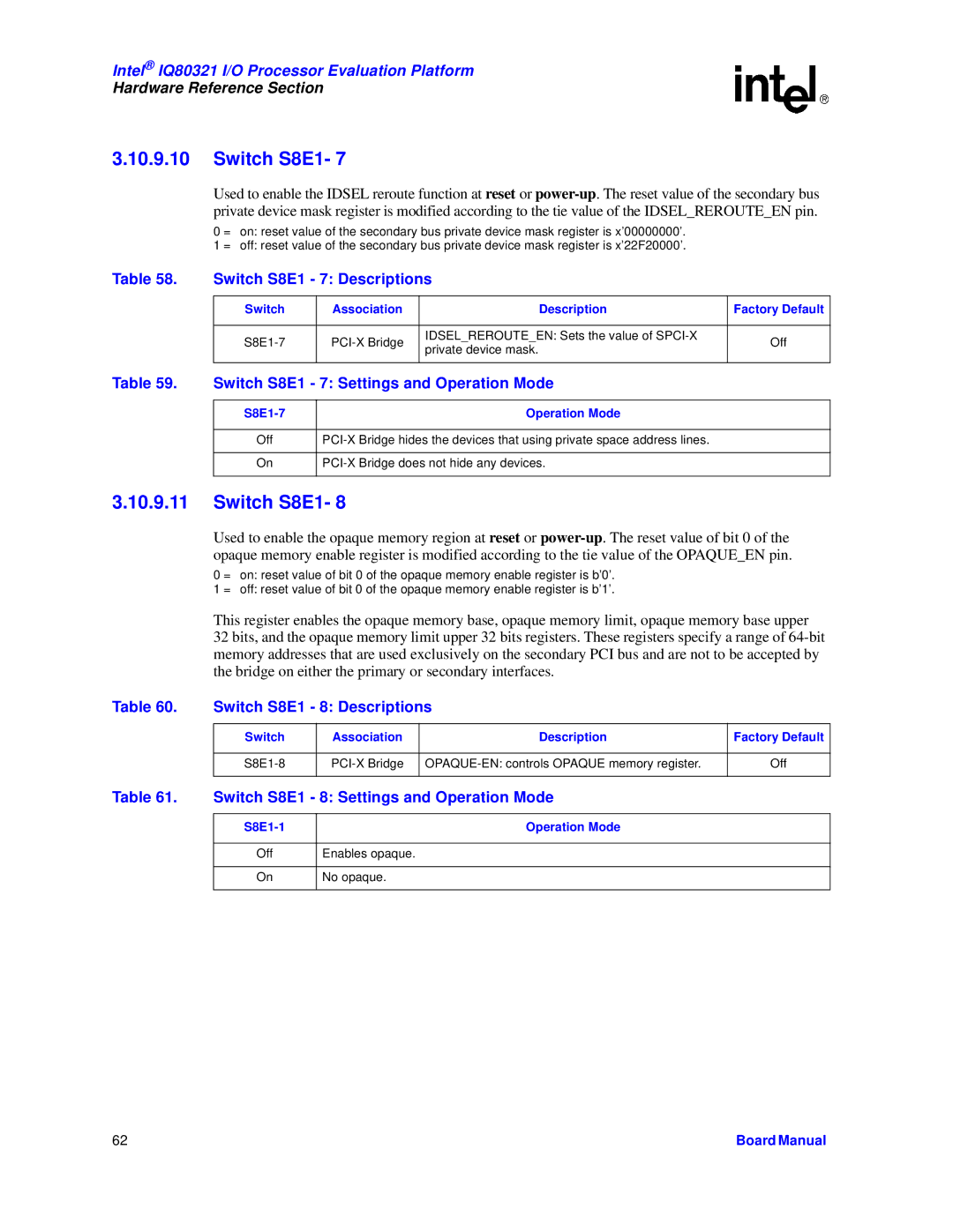 Intel IQ80321 manual Switch S8E1 7 Descriptions, Switch S8E1 7 Settings and Operation Mode, Switch S8E1 8 Descriptions 