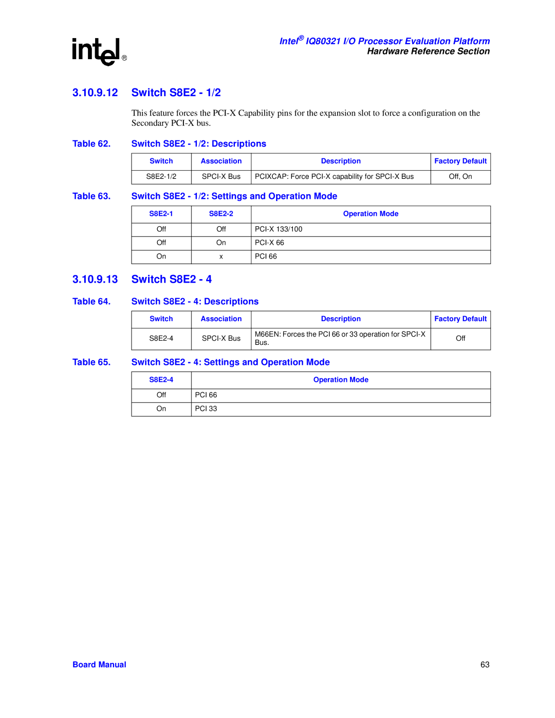 Intel IQ80321 manual Switch S8E2 1/2 