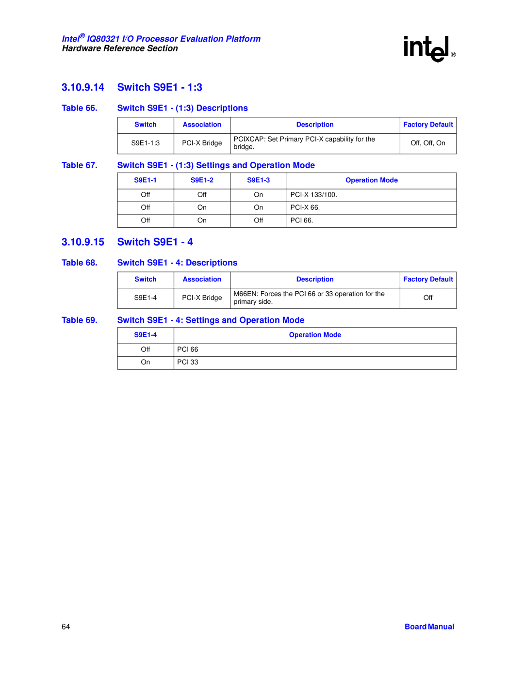 Intel IQ80321 Switch S9E1 13 Descriptions, Switch S9E1 13 Settings and Operation Mode, Switch S9E1 4 Descriptions 