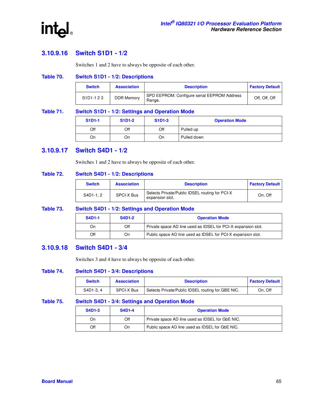 Intel IQ80321 manual Switch S1D1 1/2, Switch S4D1 1/2, Switch S4D1 3/4 