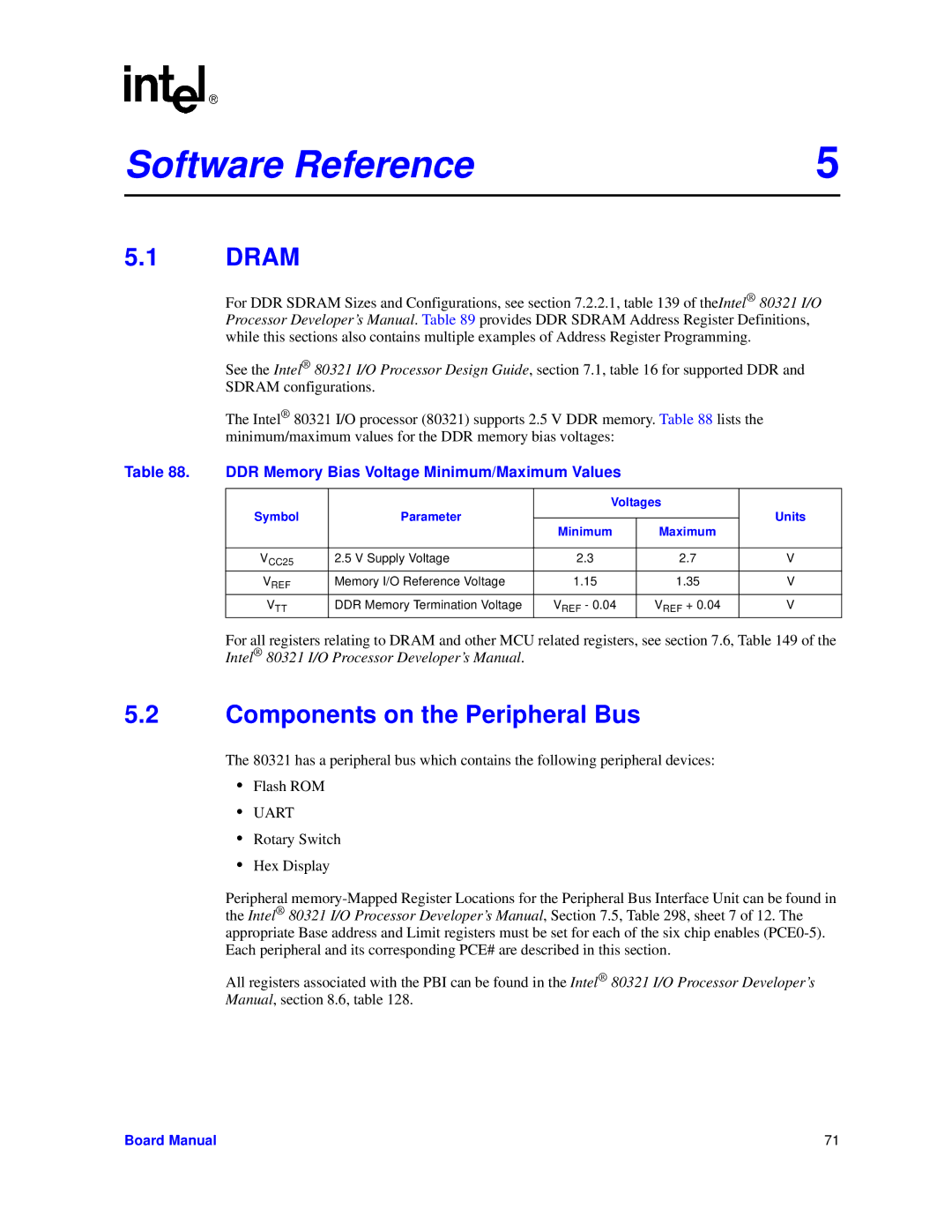 Intel IQ80321 Dram, Components on the Peripheral Bus, DDR Memory Bias Voltage Minimum/Maximum Values, Parameter Voltages 