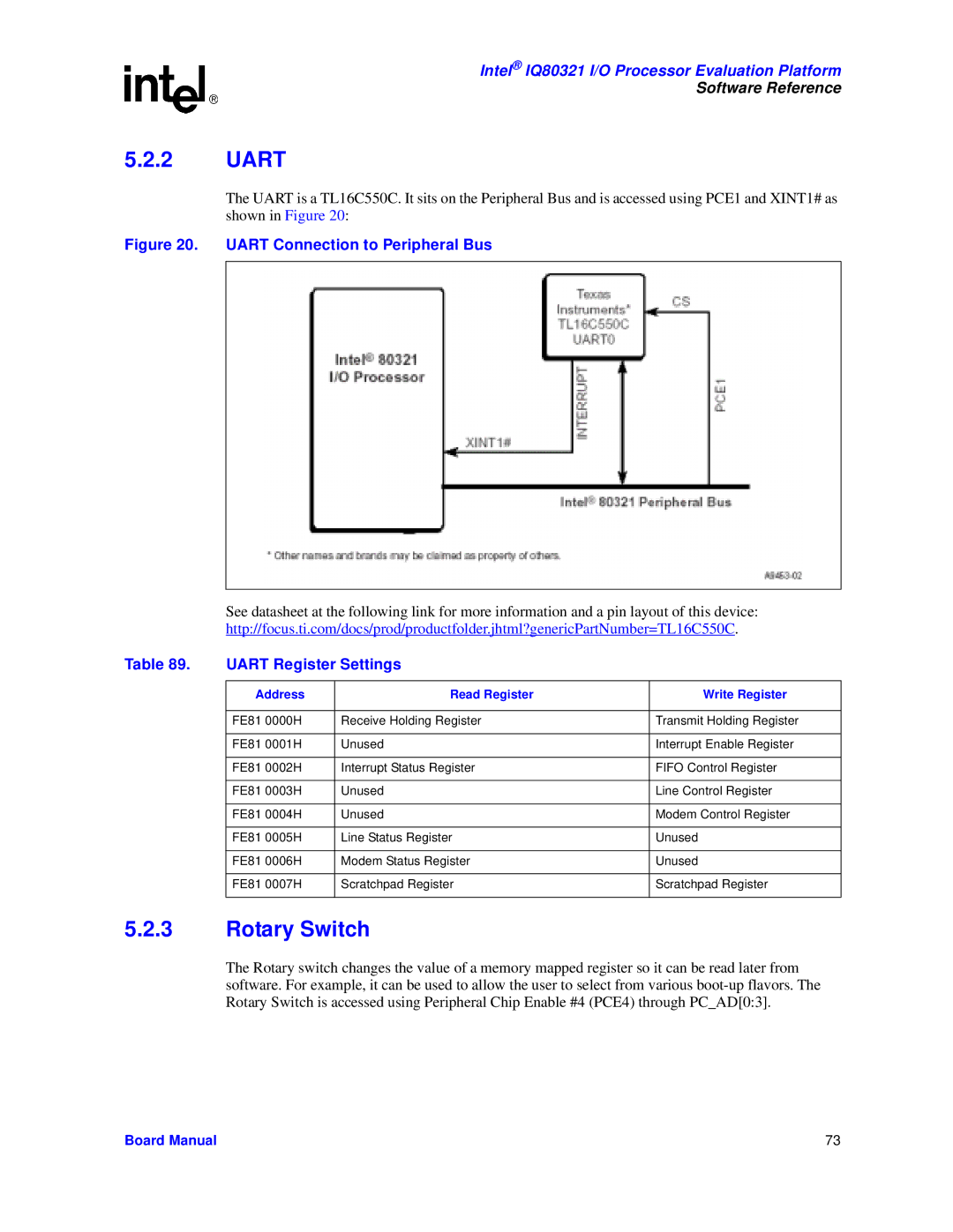 Intel IQ80321 manual Uart Register Settings, Address Read Register Write Register 