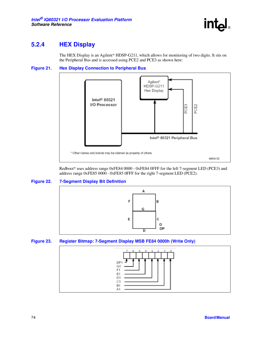 Intel IQ80321 manual Hex Display Connection to Peripheral Bus 