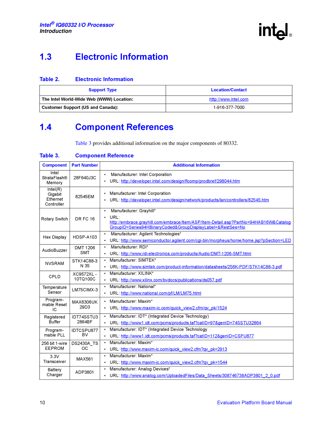 Intel IQ80332 manual Electronic Information, Component References 