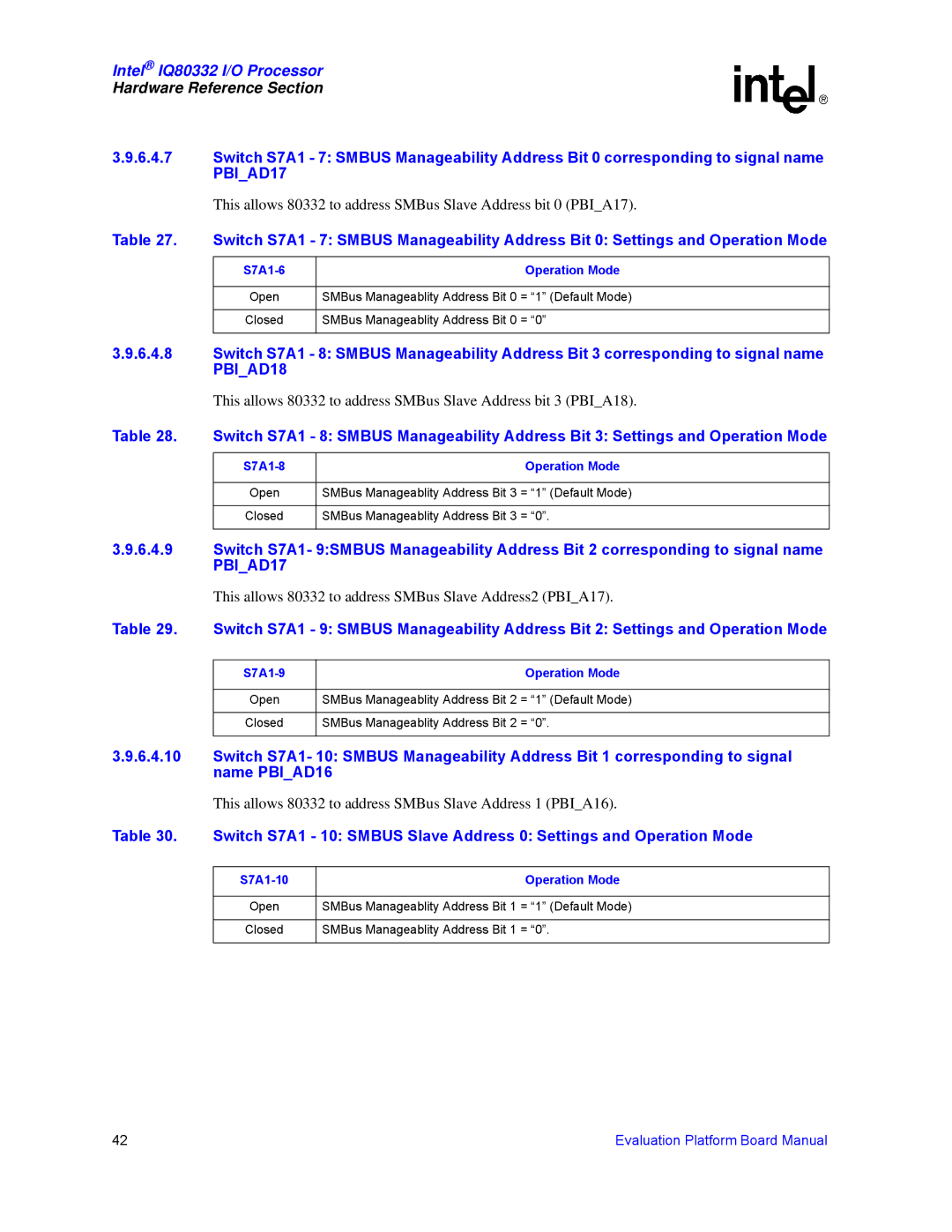 Intel IQ80332 manual S7A1-8 Operation Mode, S7A1-9 Operation Mode, S7A1-10 Operation Mode 