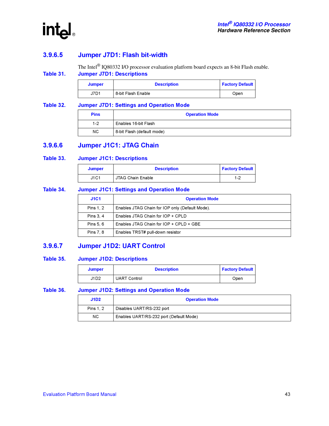 Intel IQ80332 manual Jumper J7D1 Flash bit-width, Jumper J1C1 Jtag Chain, Jumper J1D2 Uart Control 