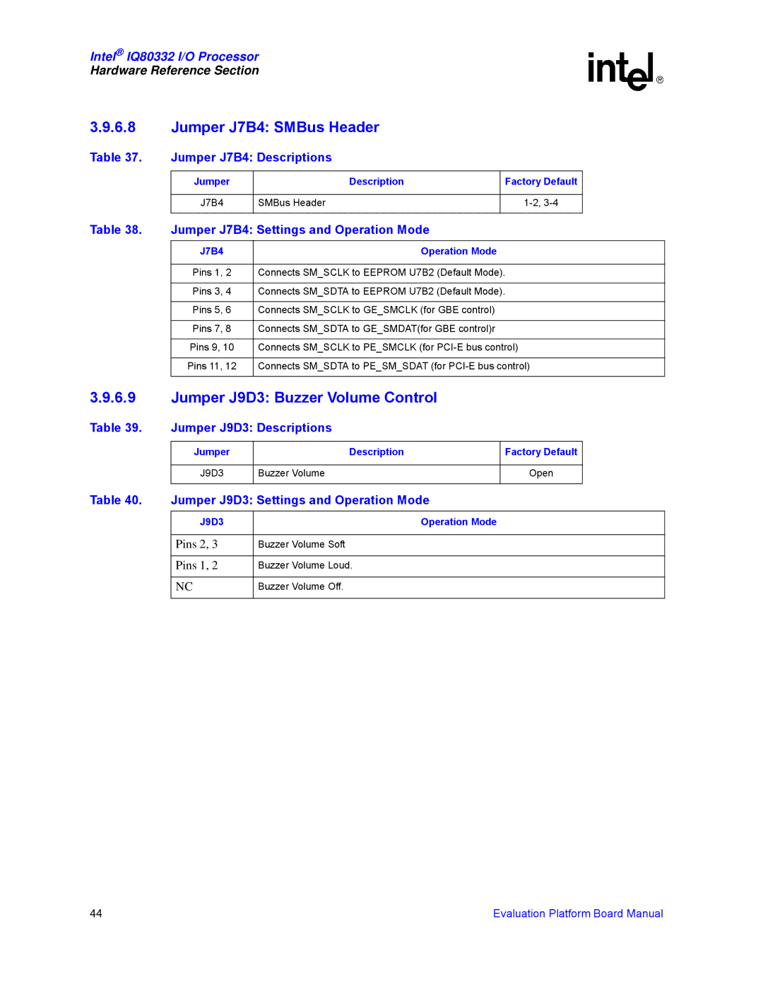 Intel IQ80332 manual Jumper J7B4 SMBus Header, Jumper J9D3 Buzzer Volume Control 