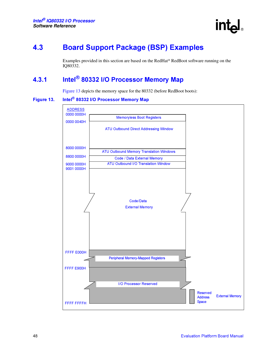 Intel IQ80332 manual Board Support Package BSP Examples, Intel 80332 I/O Processor Memory Map 