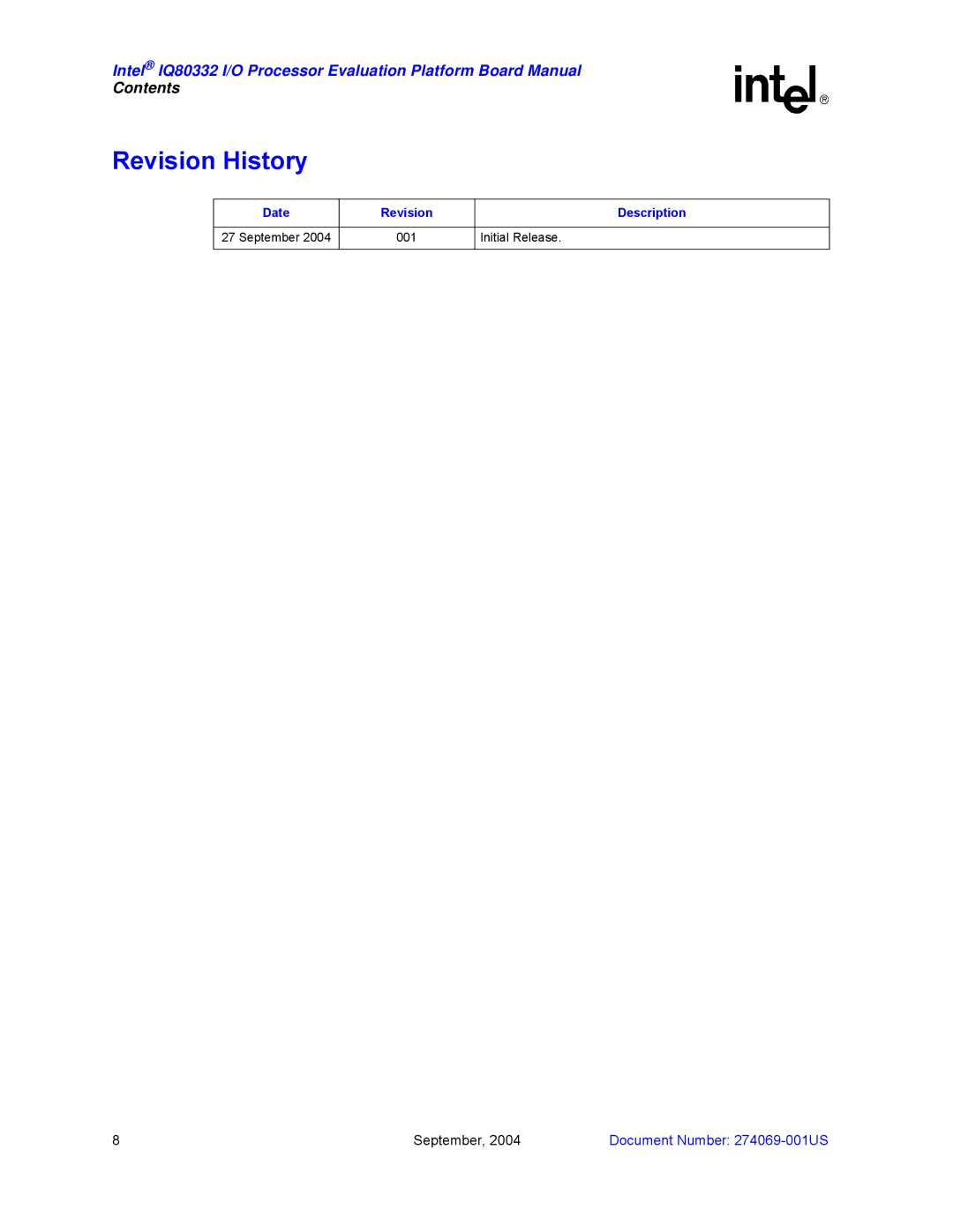 Intel IQ80332 manual Revision History, Date Revision Description, Initial Release 