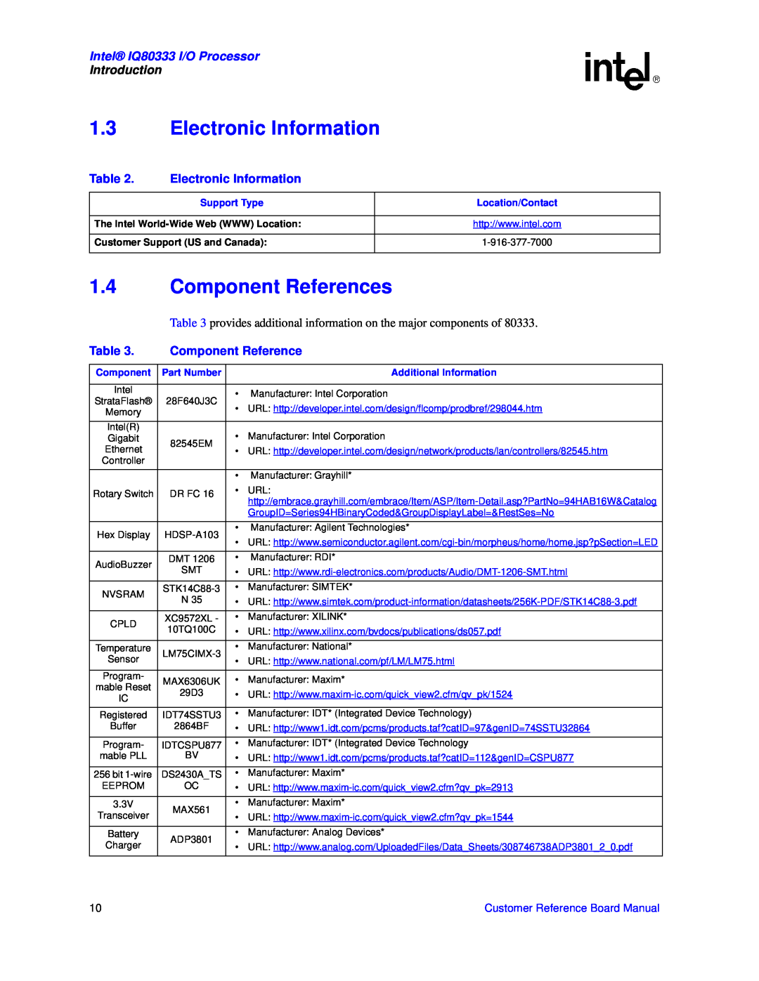 Intel manual 1.3Electronic Information, 1.4Component References, Introduction, Intel IQ80333 I/O Processor, Support Type 