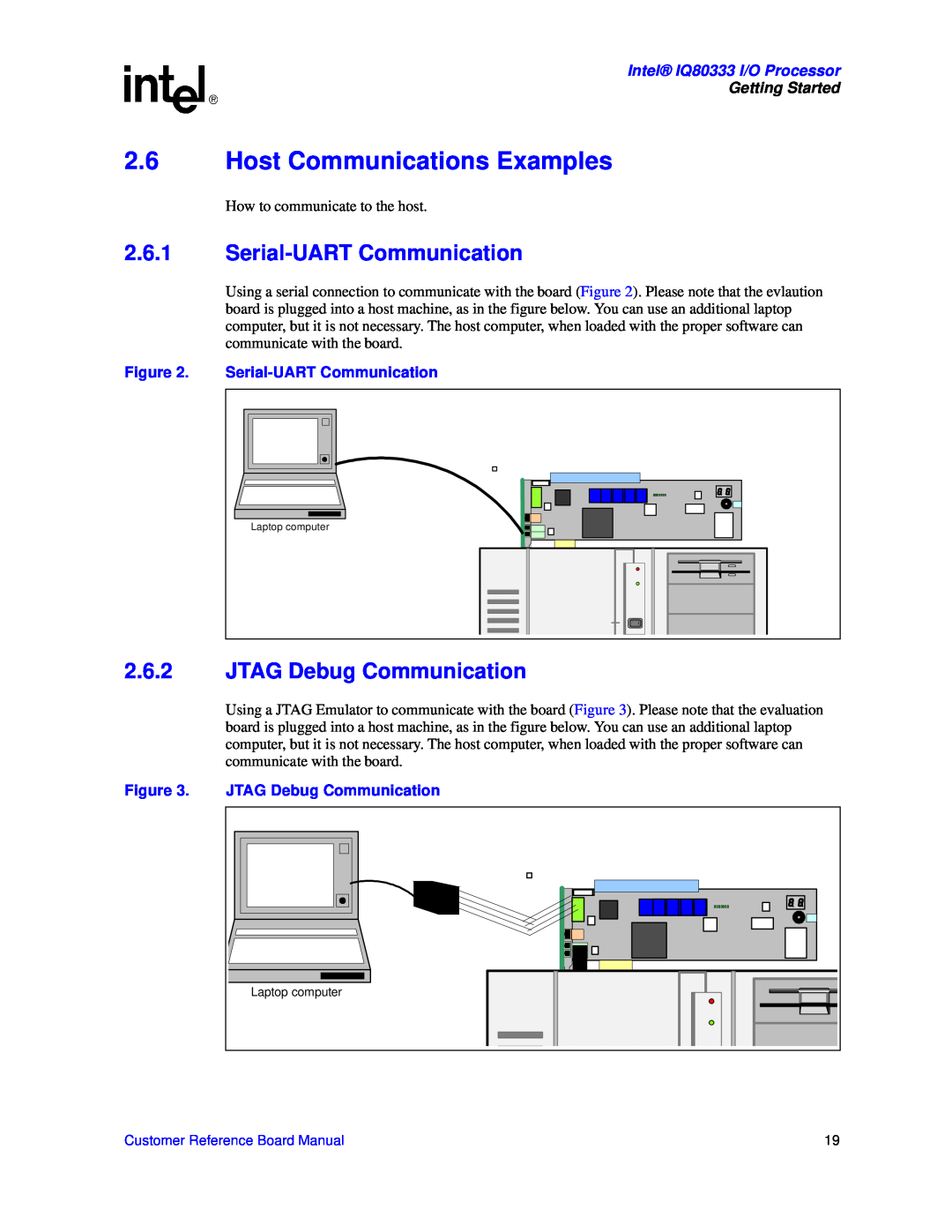 Intel IQ80333 manual 2.6Host Communications Examples, 2.6.1Serial-UARTCommunication, 2.6.2JTAG Debug Communication 