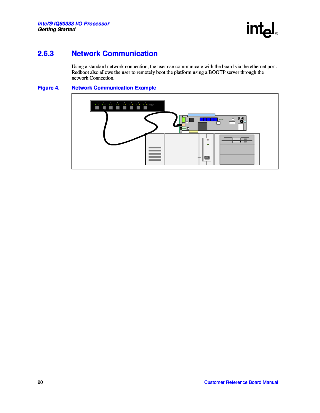 Intel manual 2.6.3Network Communication, Network Communication Example, Intel IQ80333 I/O Processor, Getting Started 