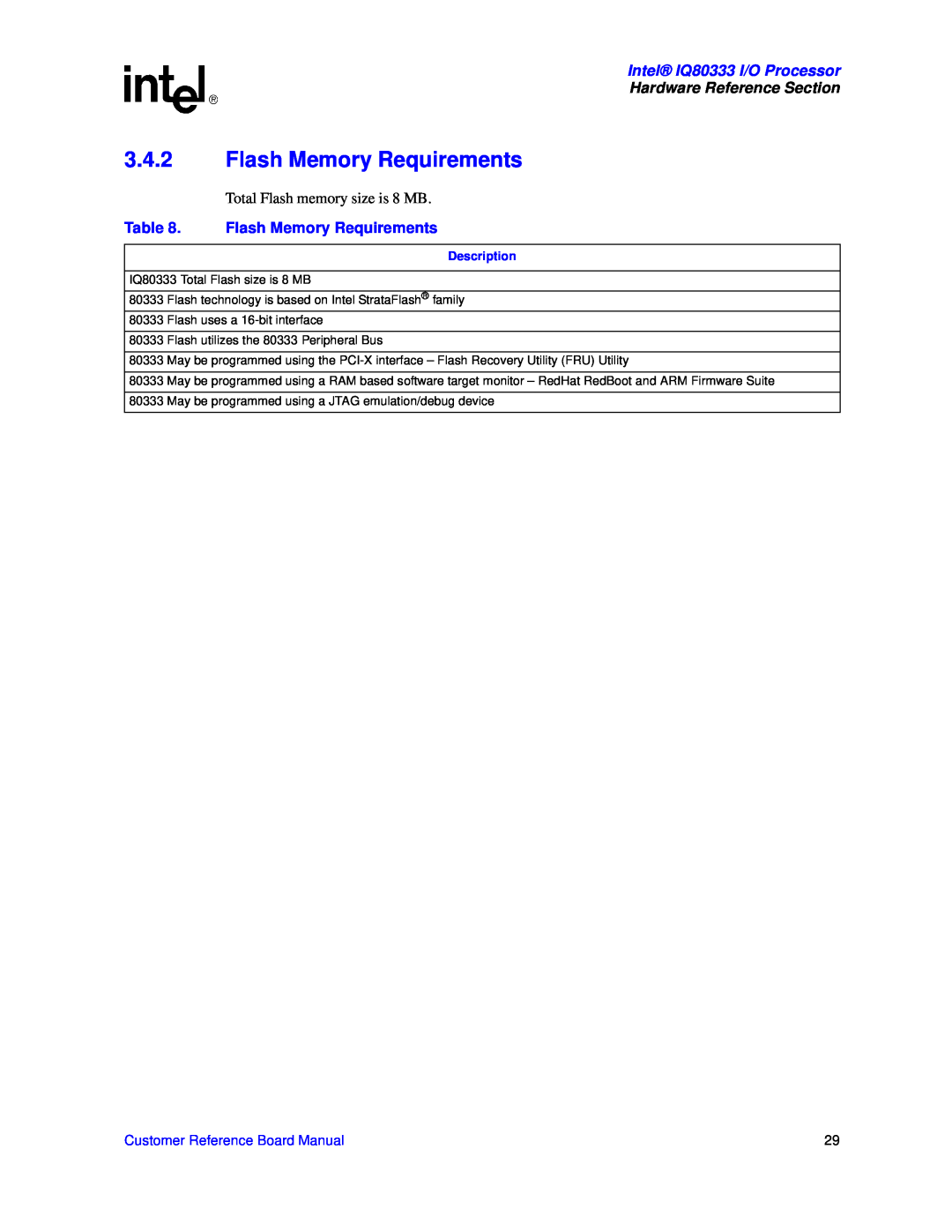 Intel manual 3.4.2Flash Memory Requirements, Intel IQ80333 I/O Processor, Hardware Reference Section, Description 