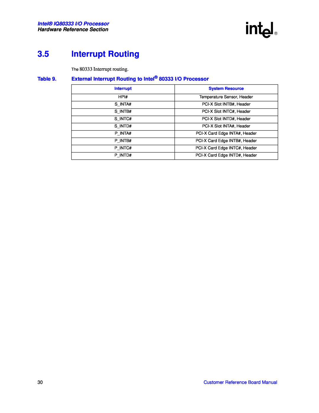 Intel manual 3.5Interrupt Routing, Intel IQ80333 I/O Processor, Hardware Reference Section 