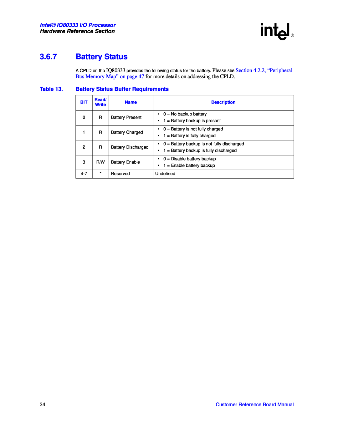 Intel 3.6.7Battery Status, Battery Status Buffer Requirements, Intel IQ80333 I/O Processor, Hardware Reference Section 
