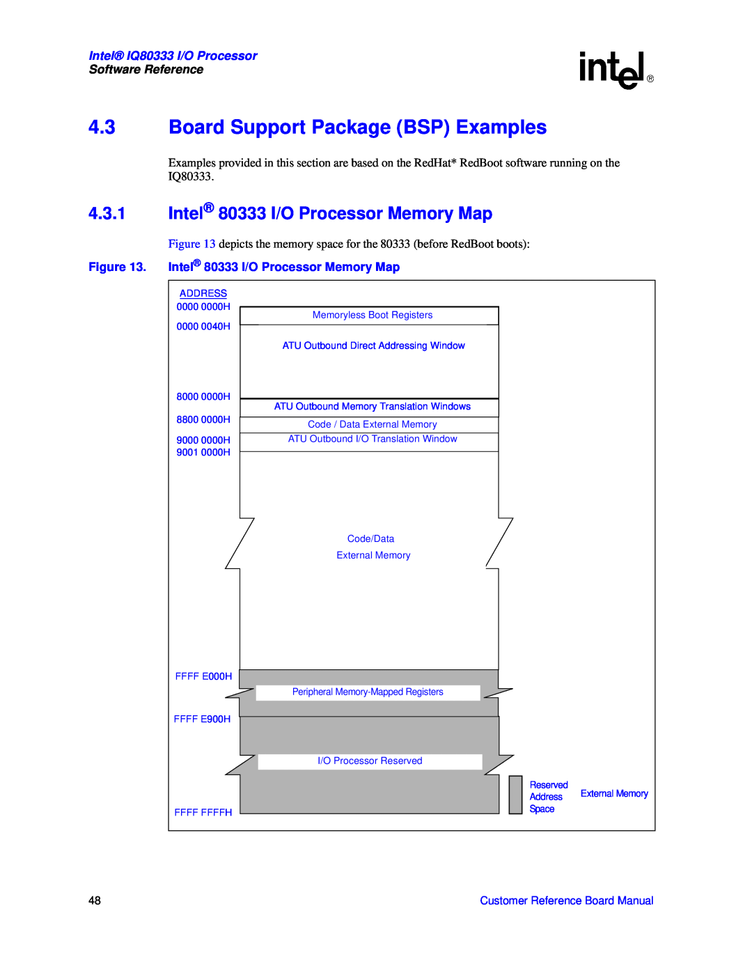 Intel IQ80333 manual 4.3Board Support Package BSP Examples, 4.3.1Intel 80333 I/O Processor Memory Map, Software Reference 