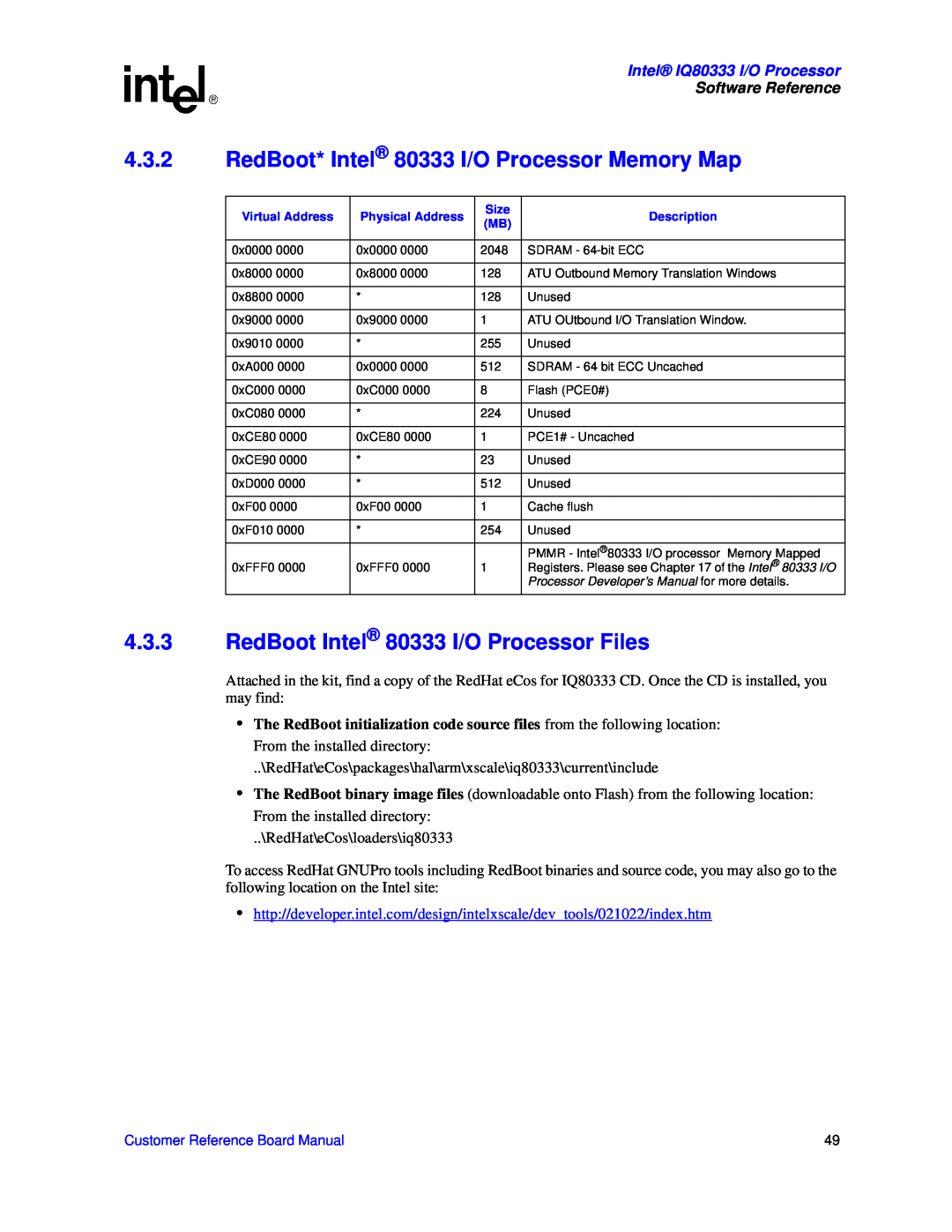 Intel manual 4.3.3RedBoot Intel 80333 I/O Processor Files, Intel IQ80333 I/O Processor, Software Reference 