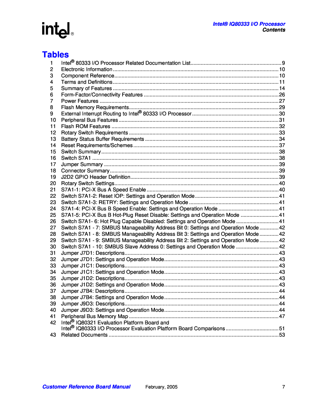 Intel manual Tables, Intel IQ80333 I/O Processor, Contents, Customer Reference Board Manual 