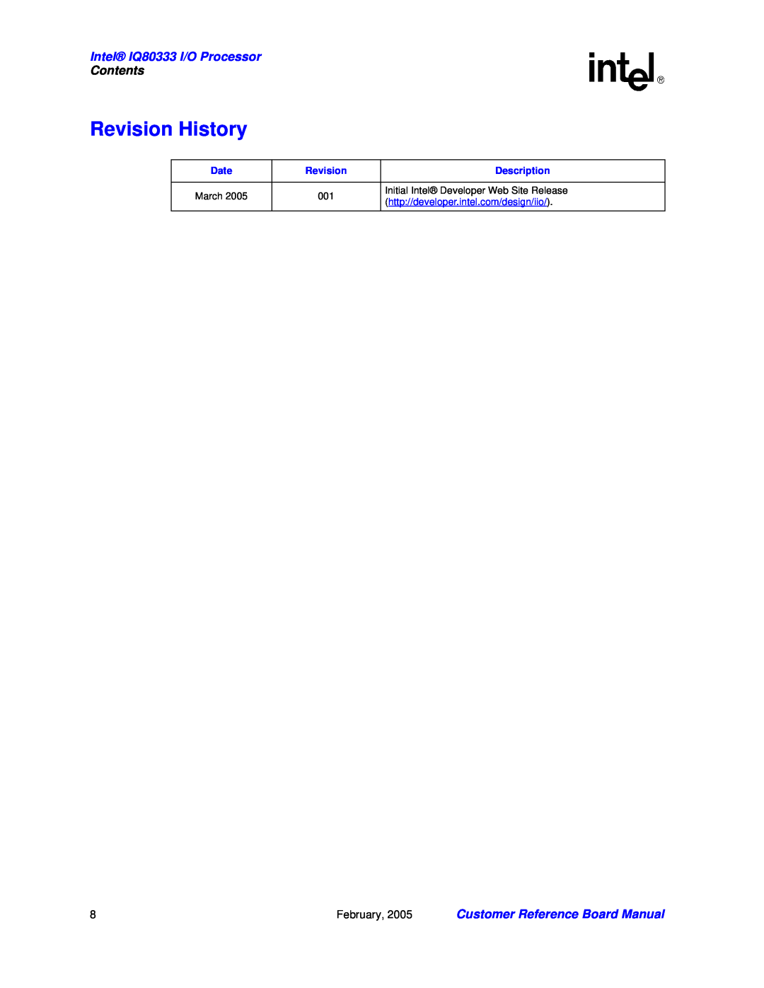 Intel manual Revision History, Intel IQ80333 I/O Processor, Contents, Customer Reference Board Manual, Date, Description 