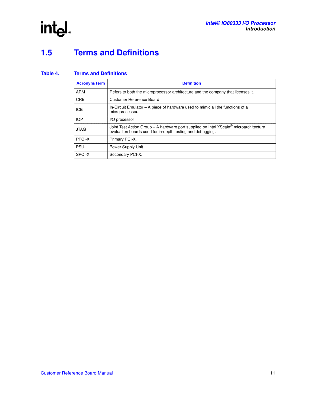 Intel IQ80333 manual Terms and Definitions 