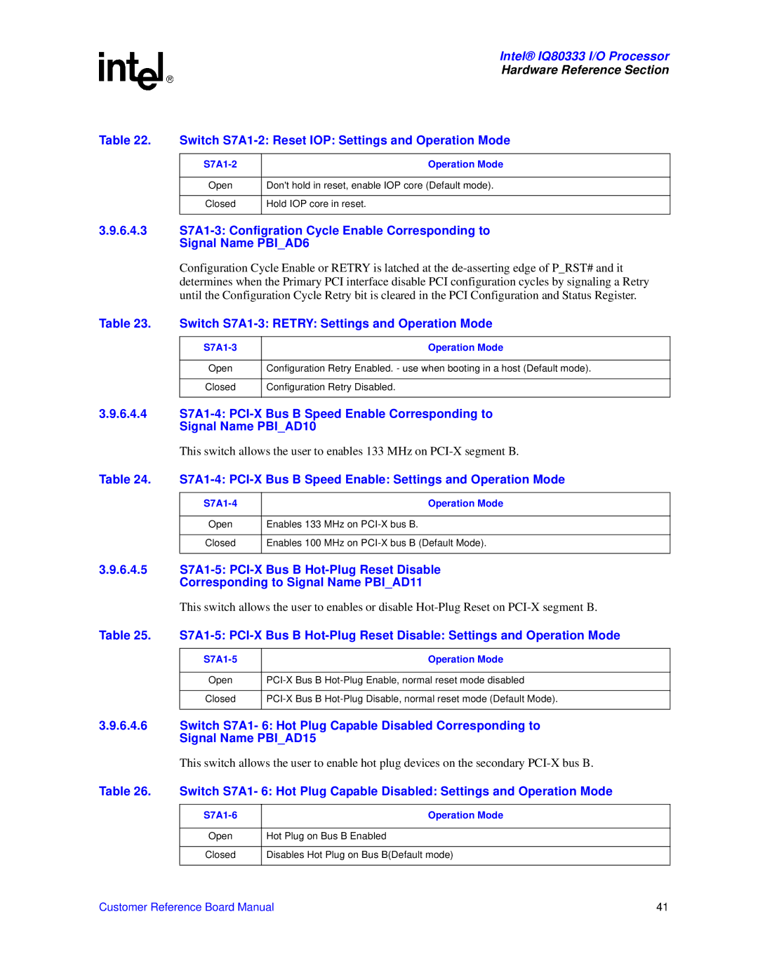 Intel IQ80333 manual Switch S7A1-2 Reset IOP Settings and Operation Mode, Switch S7A1-3 Retry Settings and Operation Mode 