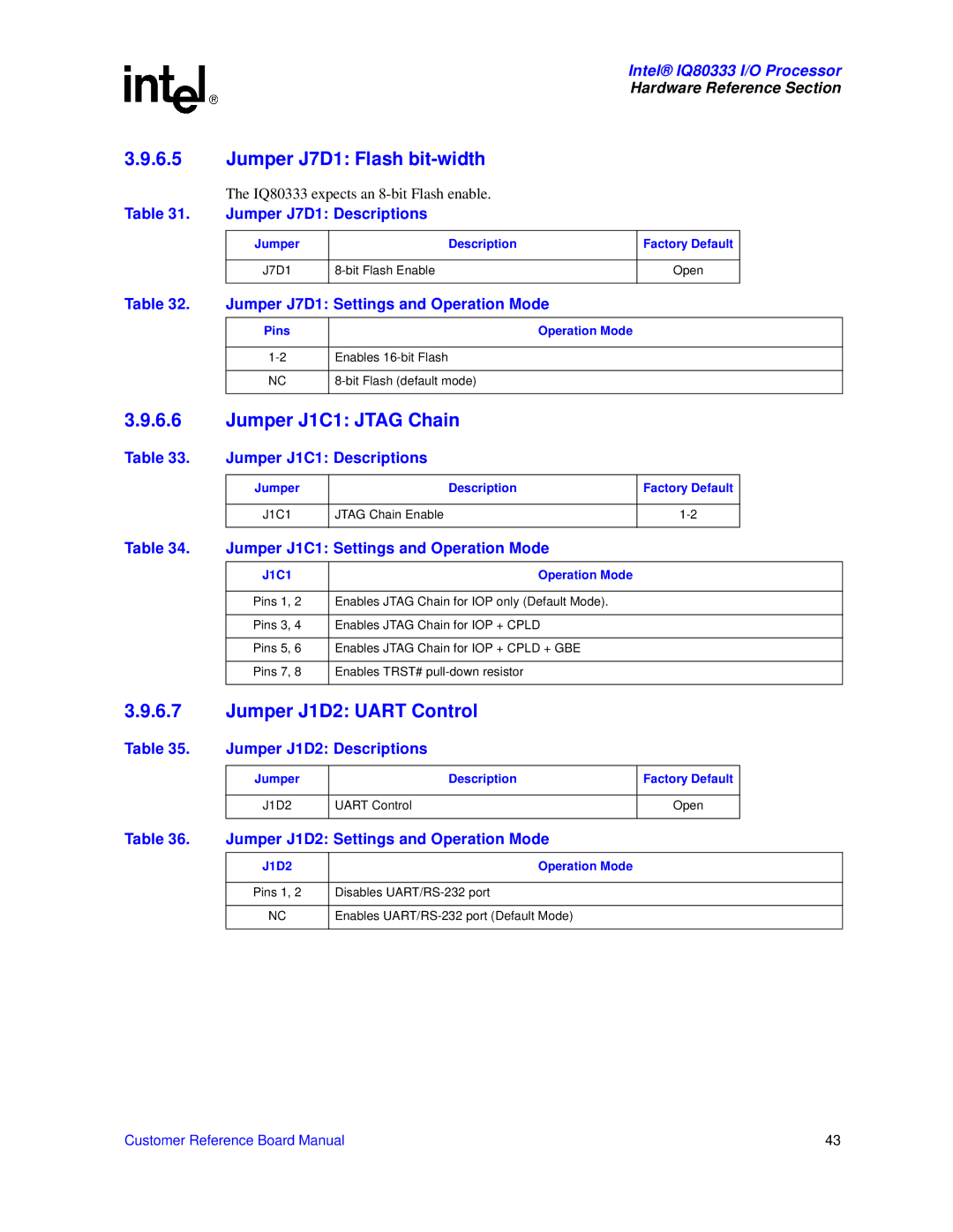 Intel IQ80333 manual Jumper J7D1 Flash bit-width, Jumper J1C1 Jtag Chain, Jumper J1D2 Uart Control 