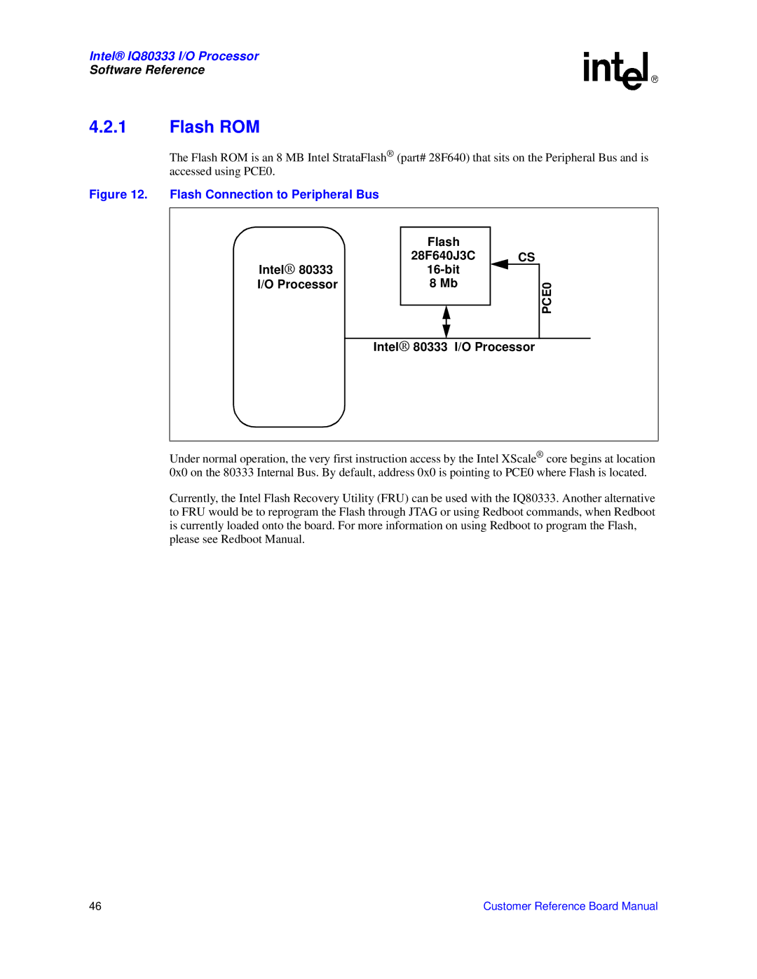 Intel IQ80333 manual Flash Connection to Peripheral Bus 