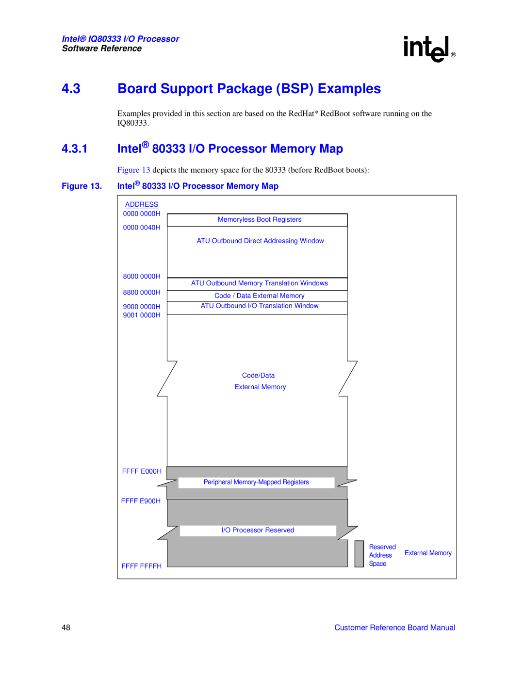 Intel IQ80333 manual Board Support Package BSP Examples, Intel 80333 I/O Processor Memory Map 