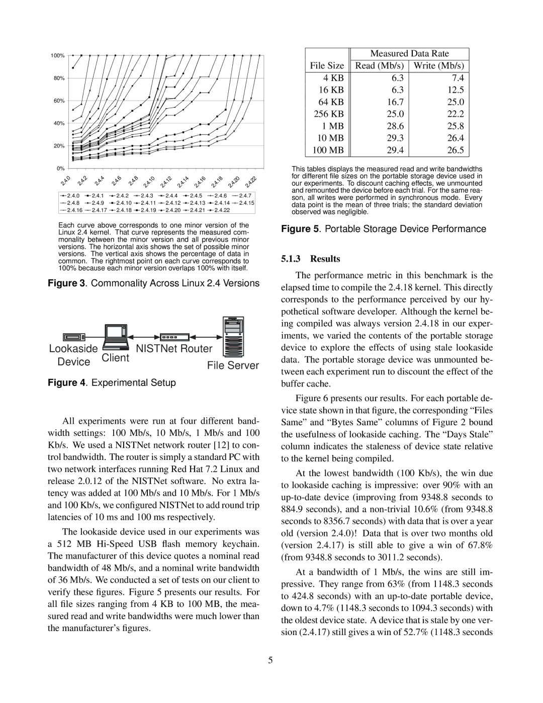 Intel IRP-TR-03-10 warranty Device File Server, Results 