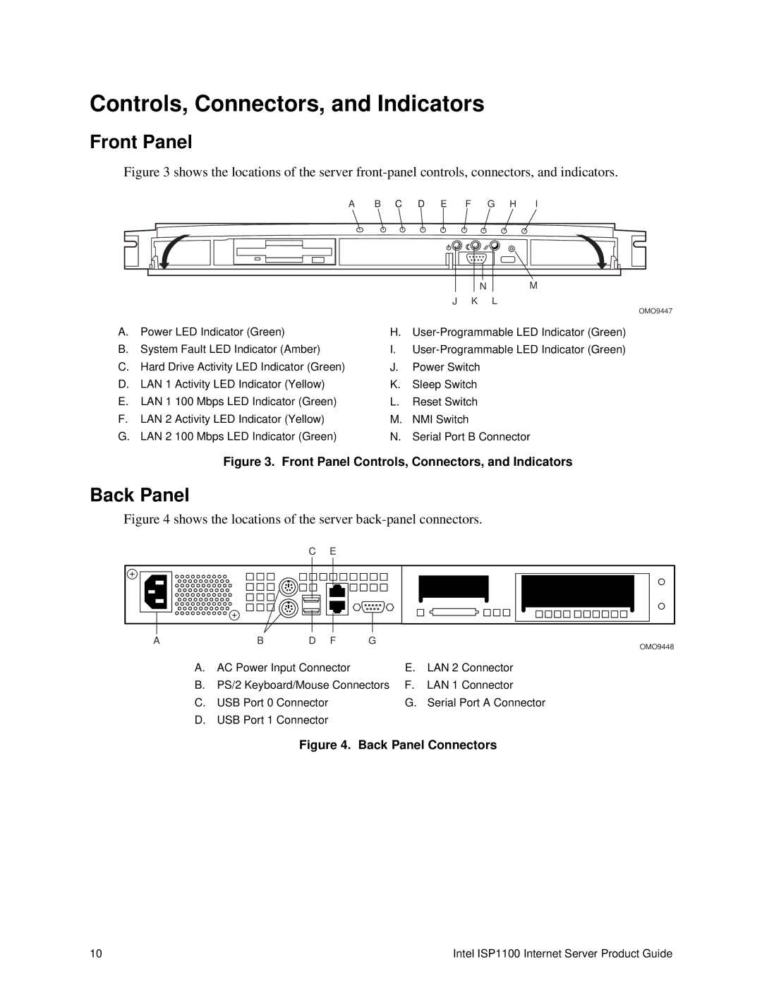 Intel ISP1100 manual Controls, Connectors, and Indicators, Front Panel, Back Panel 