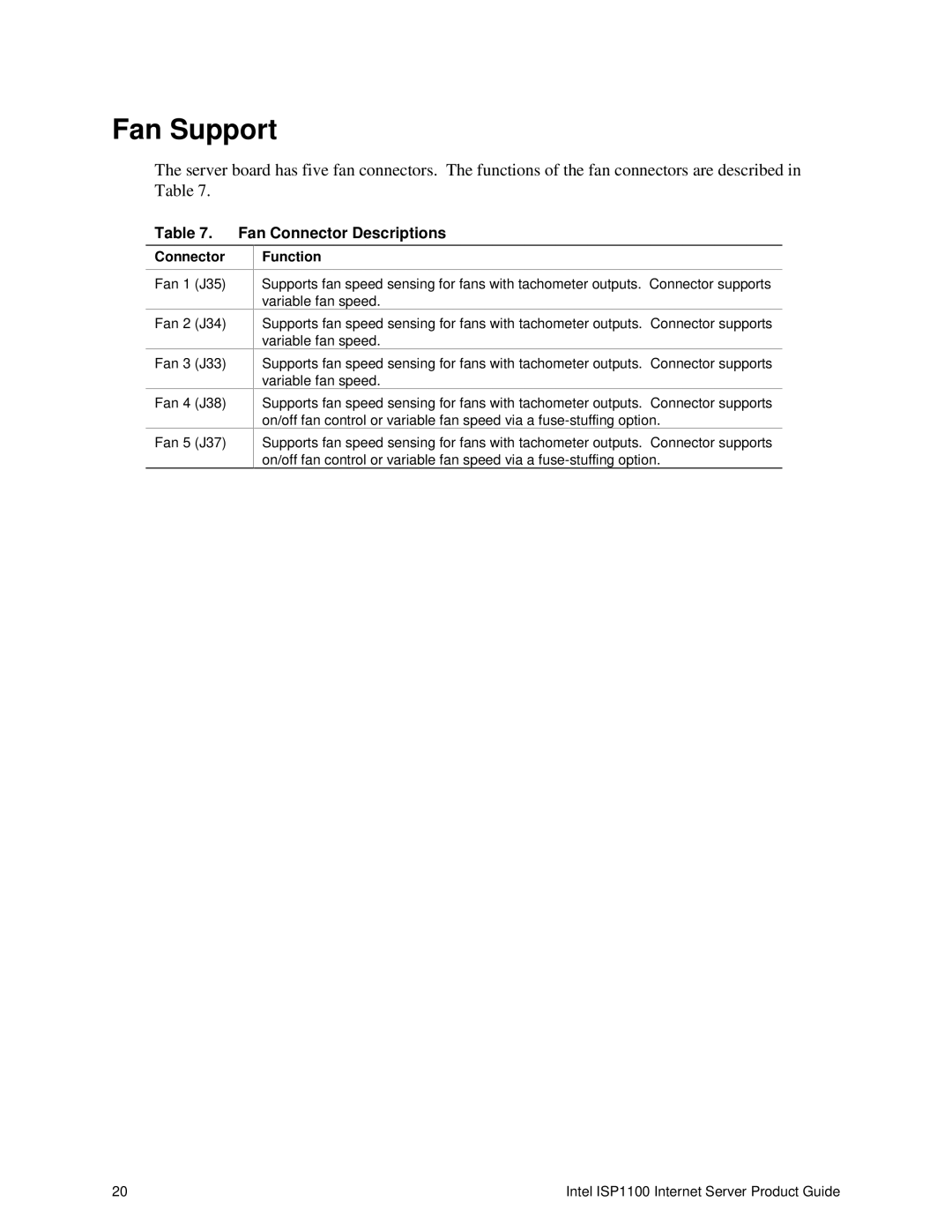 Intel ISP1100 manual Fan Support, Fan Connector Descriptions, Function 