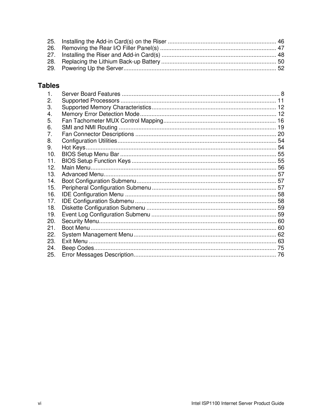 Intel ISP1100 manual Tables 