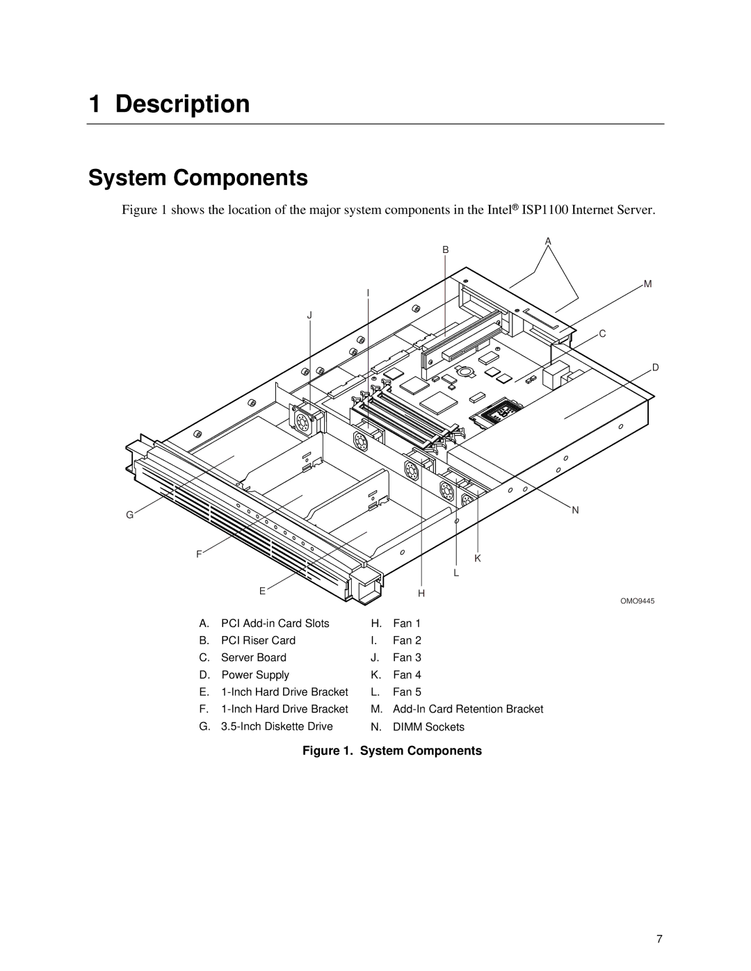 Intel ISP1100 manual System Components 