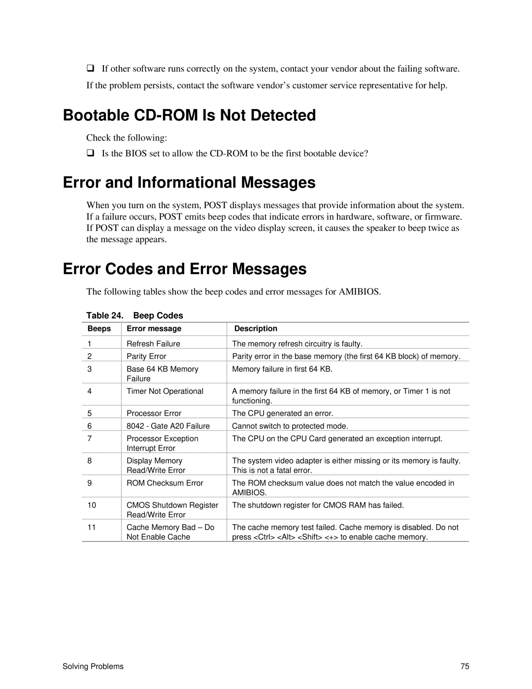 Intel ISP1100 manual Bootable CD-ROM Is Not Detected, Error and Informational Messages, Error Codes and Error Messages 