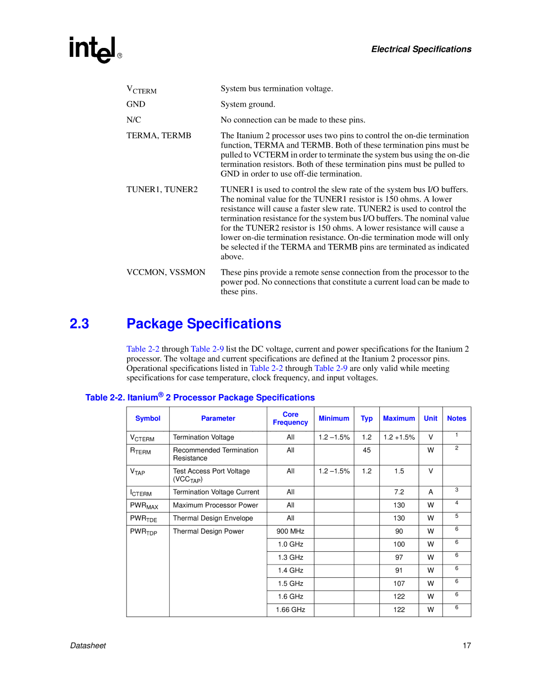 Intel manual Itanium 2 Processor Package Specifications, Symbol Parameter Core Minimum Typ Maximum Unit 