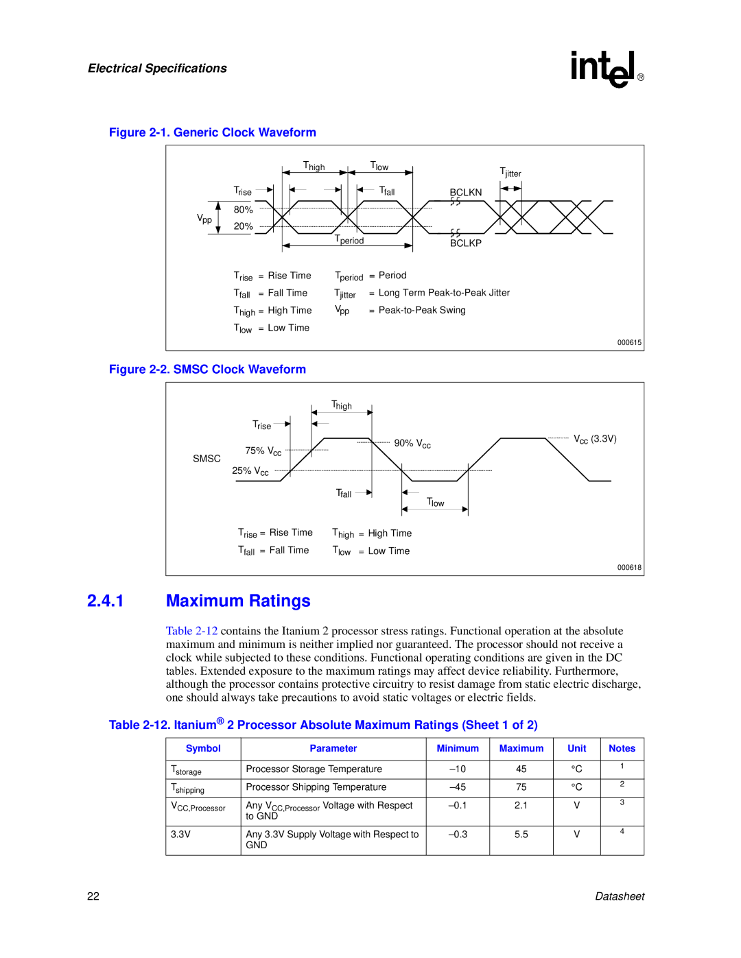 Intel manual Itanium 2 Processor Absolute Maximum Ratings Sheet 1 