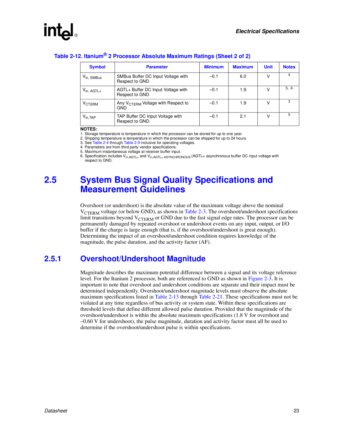 Intel manual Overshoot/Undershoot Magnitude, Itanium 2 Processor Absolute Maximum Ratings Sheet 2 