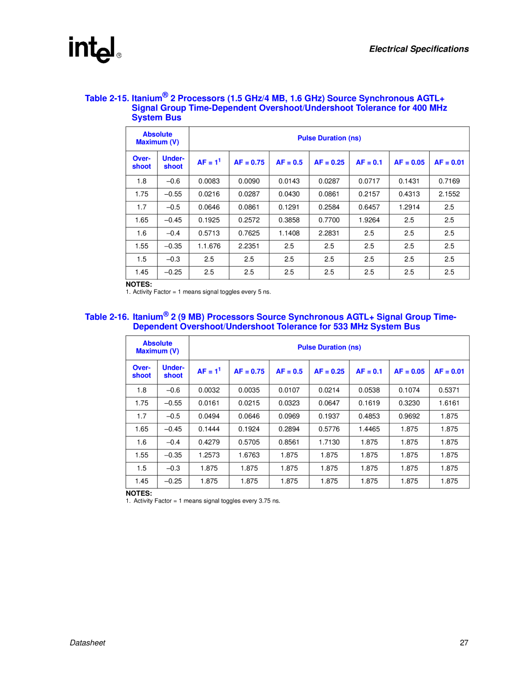 Intel Itanium 2 Processor manual 0143 