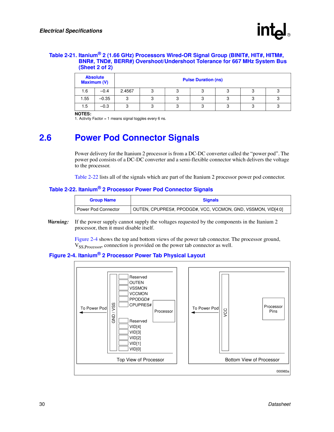 Intel manual Itanium 2 Processor Power Pod Connector Signals, Absolute, Group Name Signals Power Pod Connector 