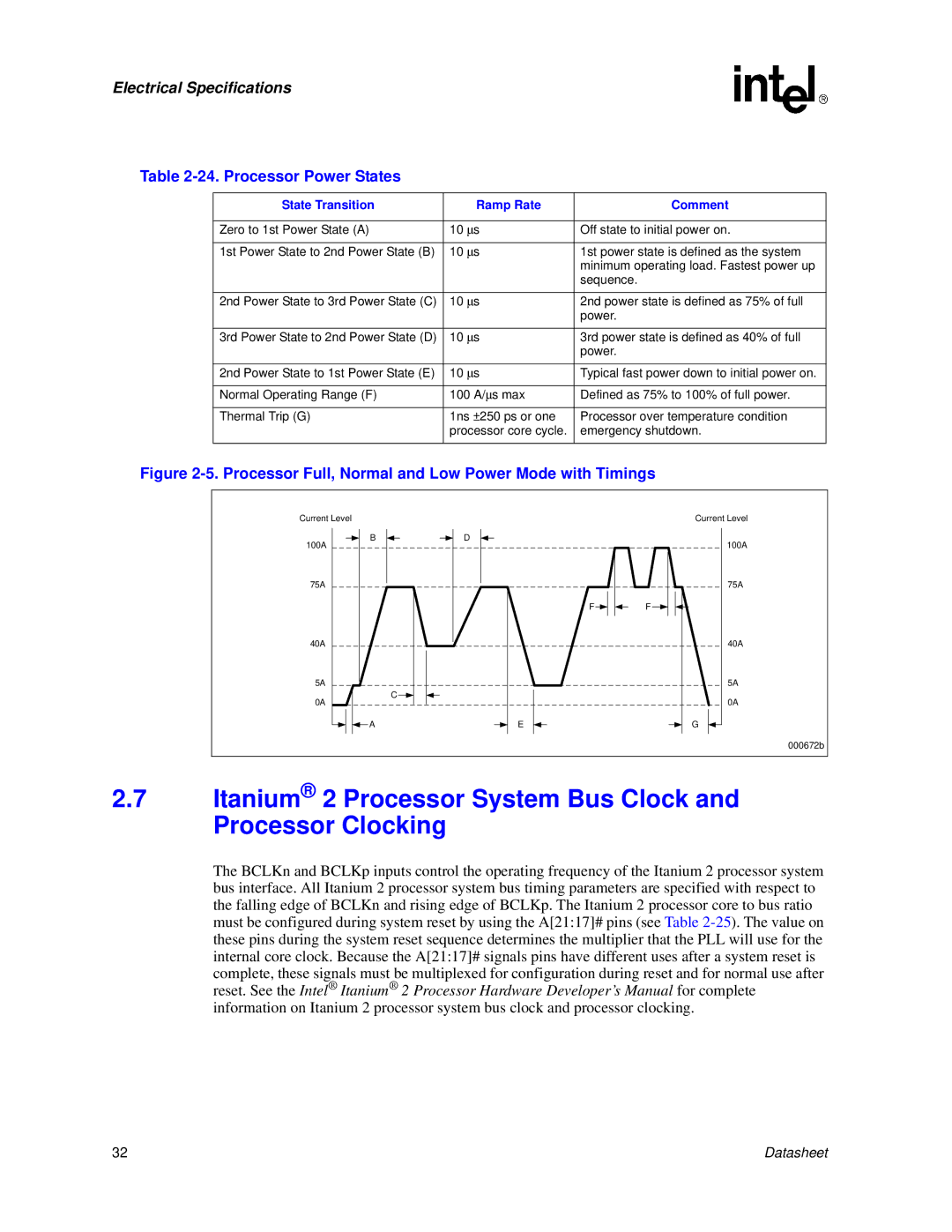 Intel manual Itanium 2 Processor System Bus Clock and Processor Clocking, Processor Power States 