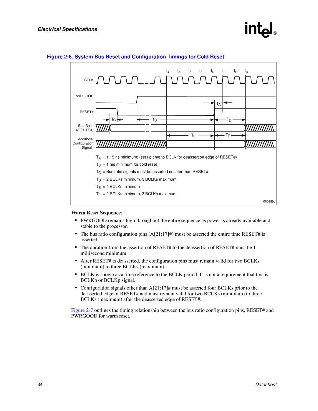 Intel Itanium 2 Processor manual System Bus Reset and Configuration Timings for Cold Reset 