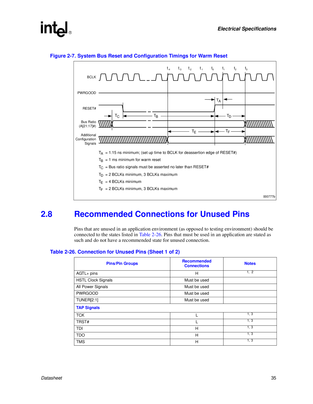 Intel Itanium 2 Processor manual Recommended Connections for Unused Pins, Connection for Unused Pins Sheet 1, TAP Signals 